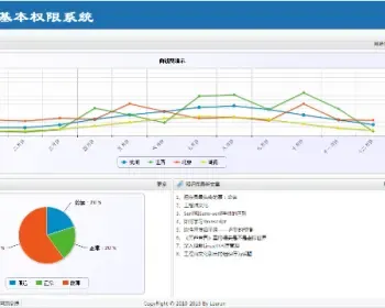 ASP.NET通用权限管理系统源码