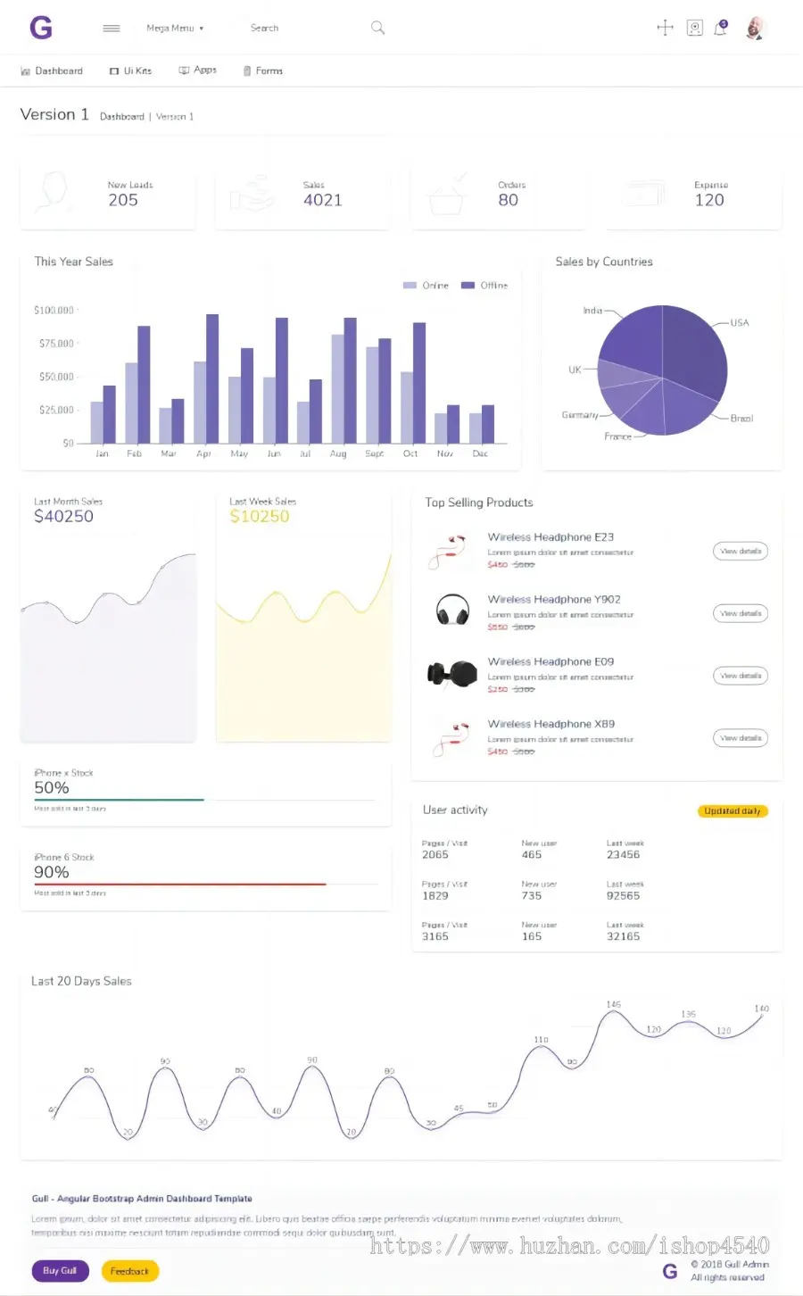 Bootstrap + Laravel + PSD Version erp crm后台管理面板UI