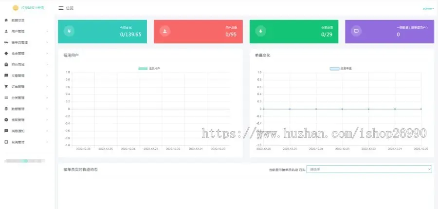 【运营级】废品垃圾回收系统垃圾站小程序 回收员+仓管员+加盟推广员+积分商城