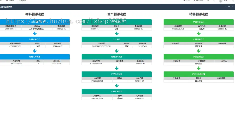 ERP溯源管理系统，生产型企业管理软件，集物料、产品、采购、生产、进销存