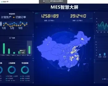 SpringBoot生产制造执行MES系统源码，MES源码