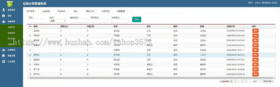 JAVA程序,垃圾分类管理系统源码,springboot