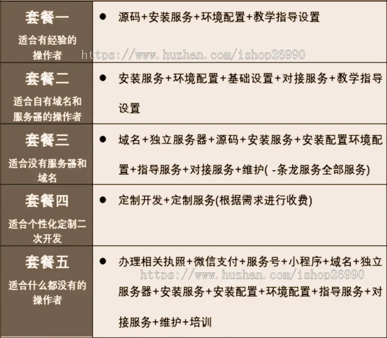 同城餐饮外卖小程序扫码点餐生鲜奶茶超市外卖配送存酒代付收银台单店多门店