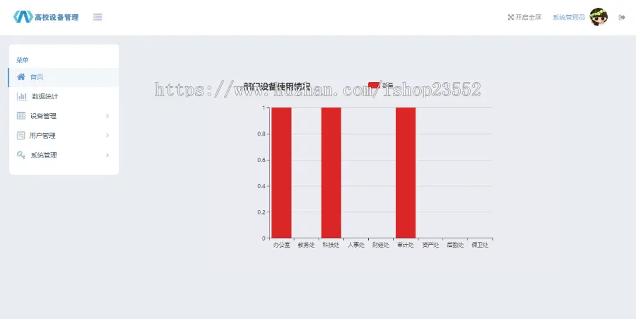 高校设备管理系统（源码+数据库+数据库文档+演示视频）