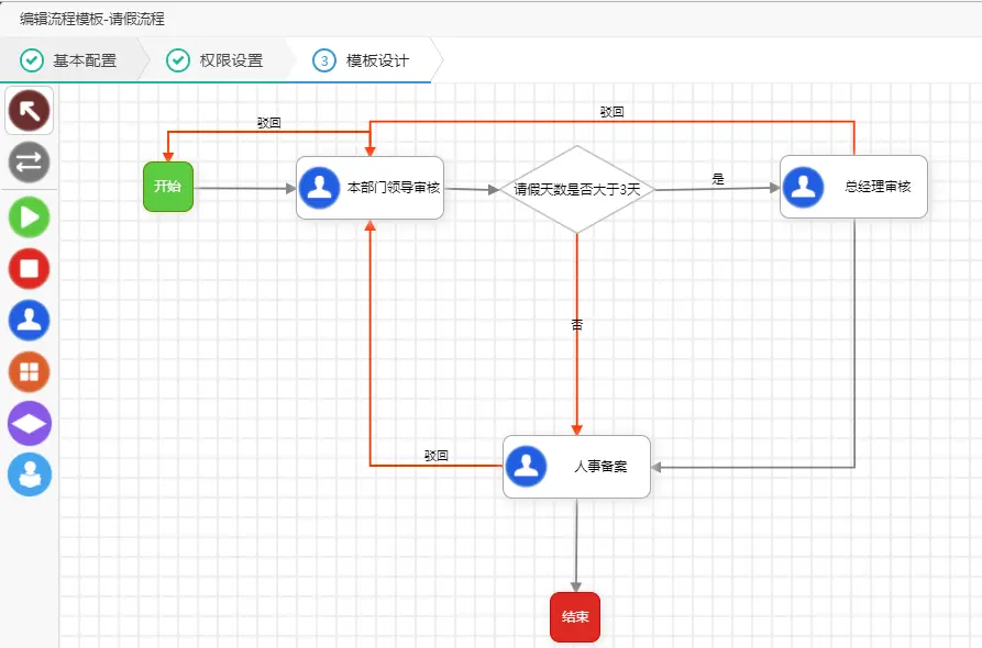 【送webAPP】开发源码 Asp.net web mvc 源码 开发框架6.1.6