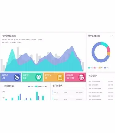 支持Web/微信/APP的快速开发框架源码 即时通讯工作流开发框架源码