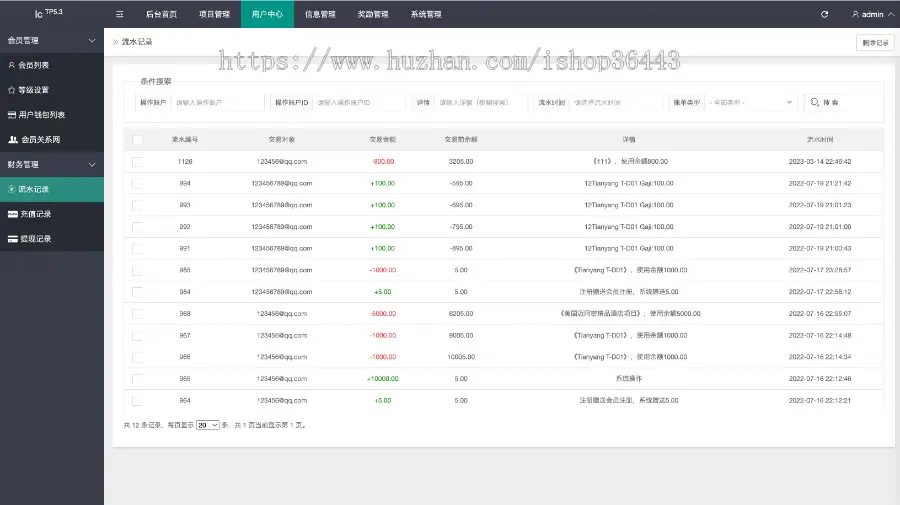 2023运营版HYIP加密货币投资分红获利系统