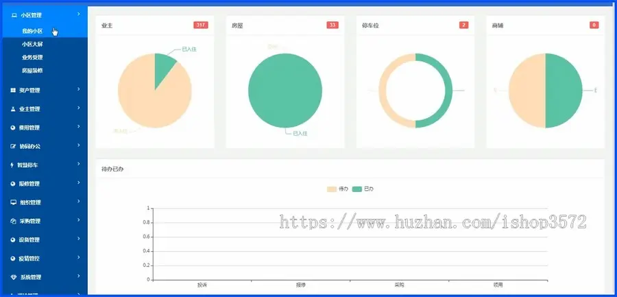 java 物业管理系统源码 智慧物业系统源码