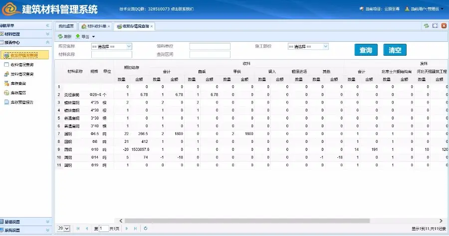 asp.net_mvc_框架EasyUI快速开发框架通用权限管理建筑材料管理系统源码 