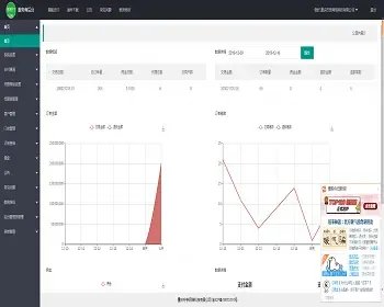 刷脸刷脸支付源码部署|独立招商|直属刷脸支付服务商|OEM|扫脸支付|聚合支付