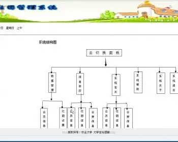 大学社团管理系统源码