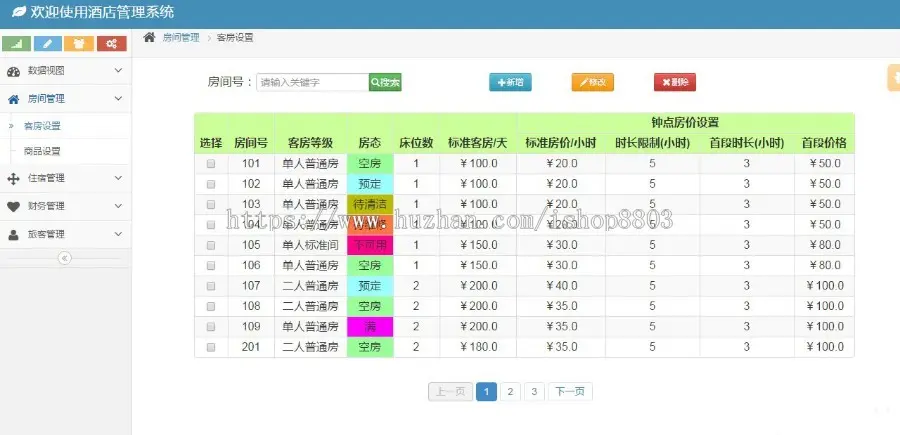 ssm+mysql jsp实现的Java web酒店管理系统项目源码 设计 附教程