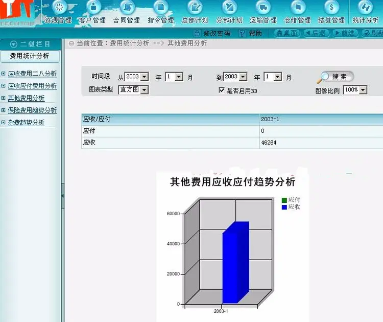 热卖大型物流仓储运输管理软件快递系统源码 WMS源代码无加密可用