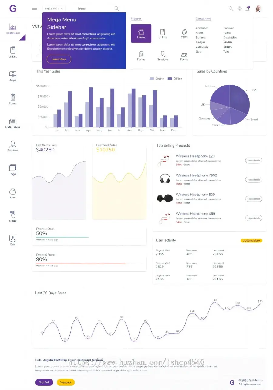 Bootstrap + Laravel + PSD Version erp crm后台管理面板UI