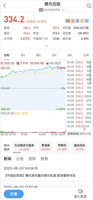 2023版A股港股美股融资融券配资交易系统运营版