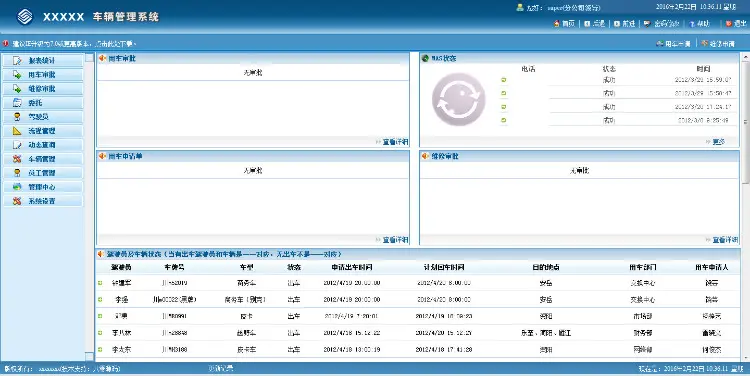 GXN018-车辆管理系统源码