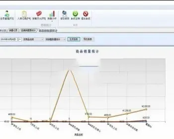 C/S店铺进销存管理系统源码