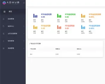 dsp、ssp广告系统源码