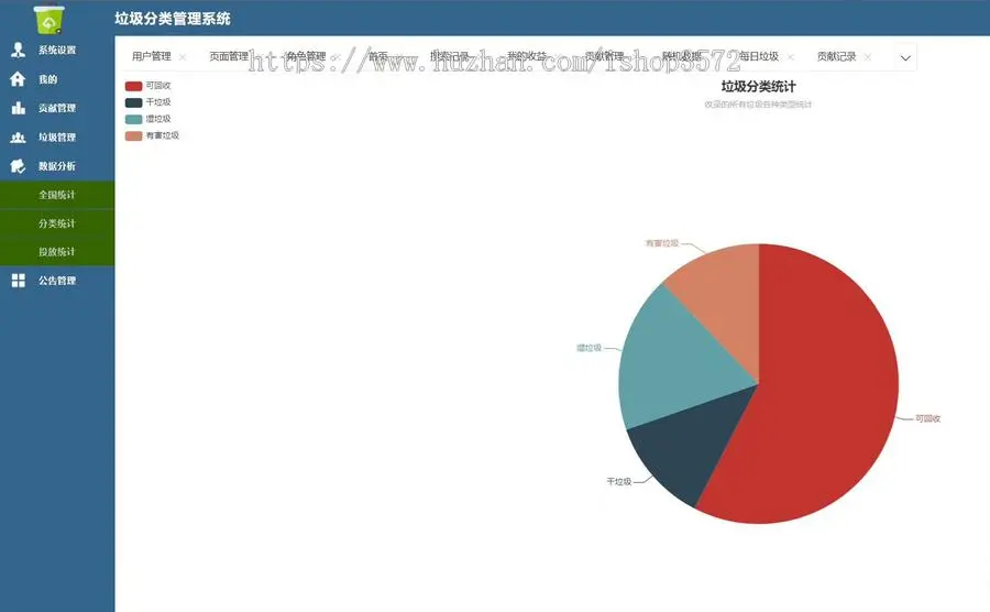 JAVA程序,垃圾分类管理系统源码,springboot