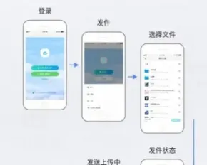 云盘工具/云盘应用app