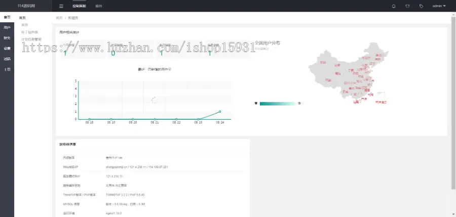 微信活码管理系统微信二维码活码工具微信群营销推广源码二维码永不过期+手机端