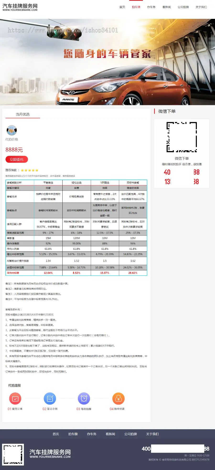 （自适应手机版）HTML5汽车新车挂牌汽车业务服务类网站织梦模板 汽车挂牌服务网站模板