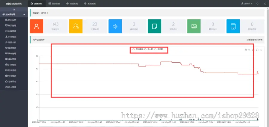 延迟不到1秒，财经直播系统喊单系统会仪聊天室系统金融直播室源码网页直播源码