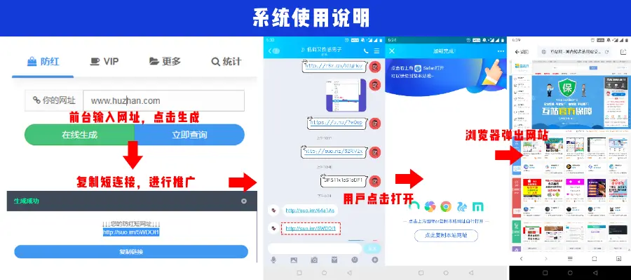 短网址生成系统源码 内含多套跳转模板 防封短链接 网址缩短程序