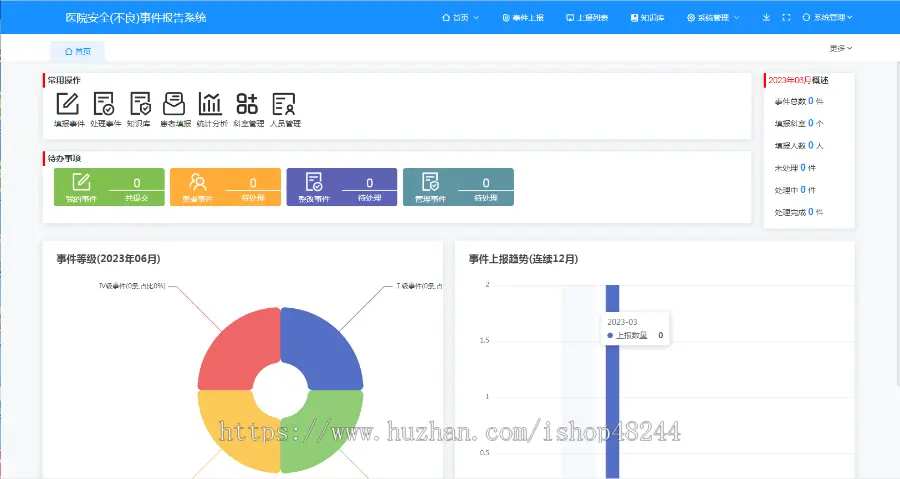 医院不良事件系统源码 医院不良事件上报系统源码