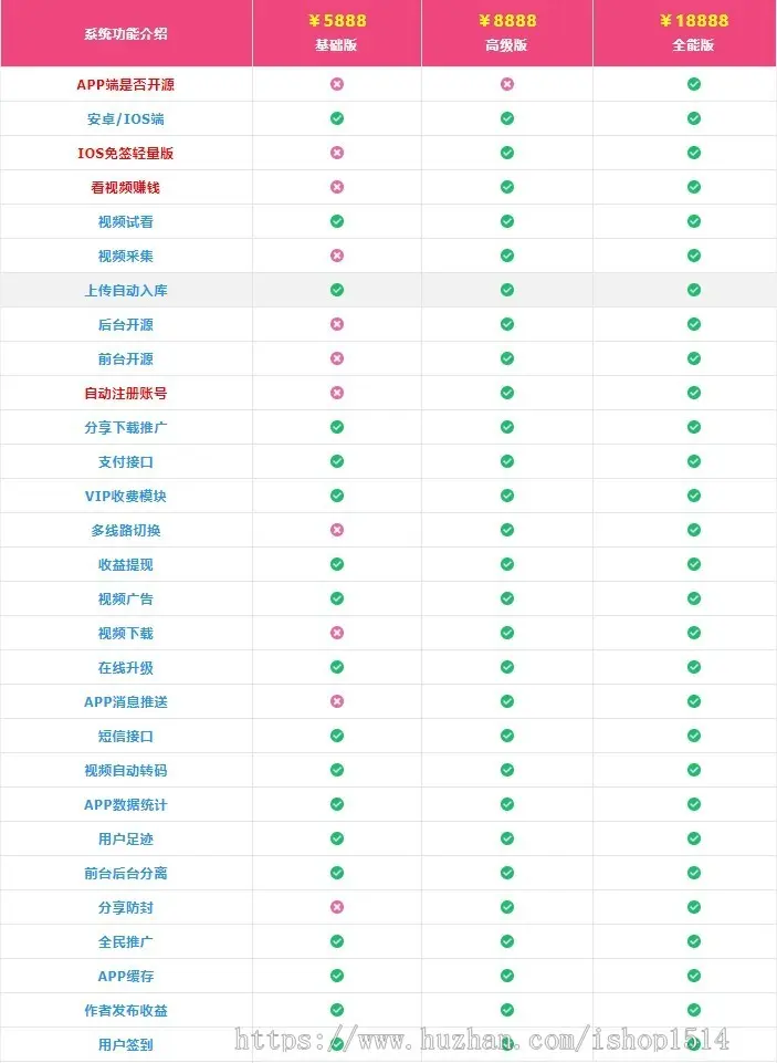 魅思短视频APP系统/苹果免签永不掉签/看视频赚钱的APP系统