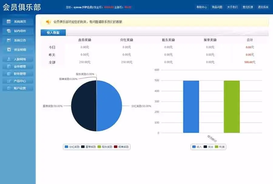 2018年2月更新的单轨直销系统-直销系统 会员管理系统 汽车贸易管理系统 会员俱乐部