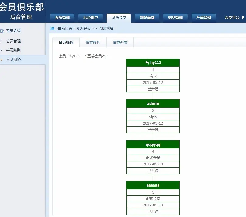 2018年2月更新的单轨直销系统-直销系统 会员管理系统 汽车贸易管理系统 会员俱乐部