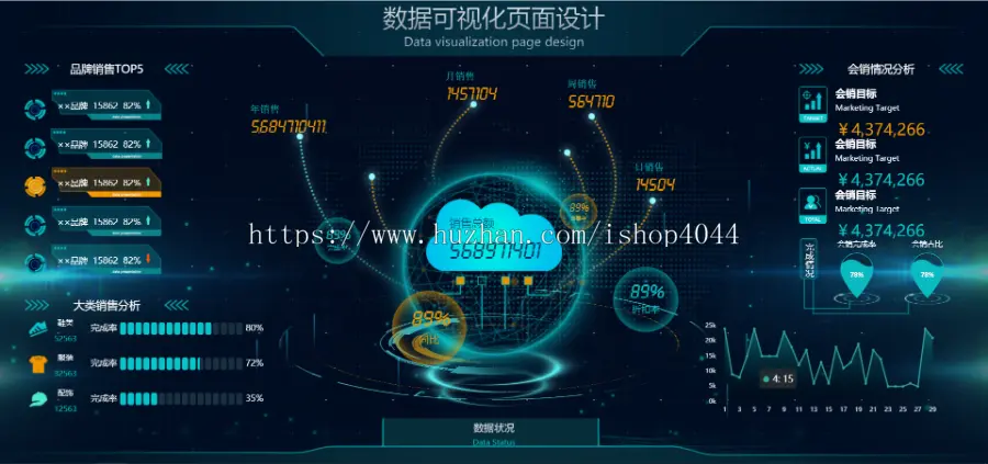 【74套】web数据可视化大数据分析大屏，领导驾驶舱源码,统计报表UI前端H5页,echarts