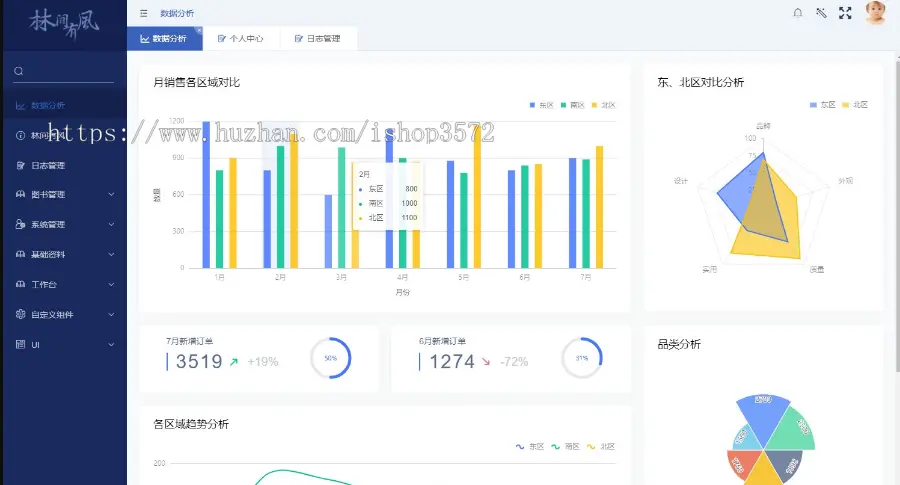 ASP.NET Core 3.1 + Vue.js 前后端分离内容管理系统源码/CMS/C#