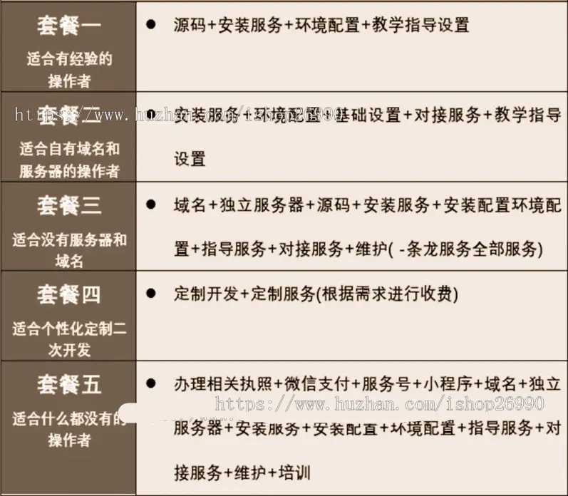 眼镜店商城验光小程序积分拼团秒杀预约