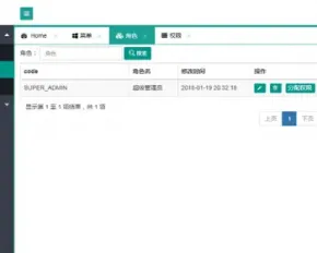 spring cloud 微服务源码带讲解视频 oauth2认证授权 spring boot