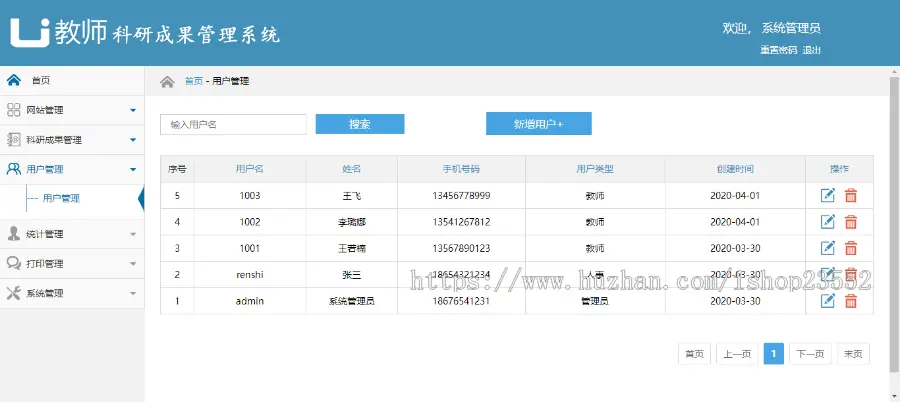 高校科研成果管理系统（源码+数据库+数据库文档+演示视频）