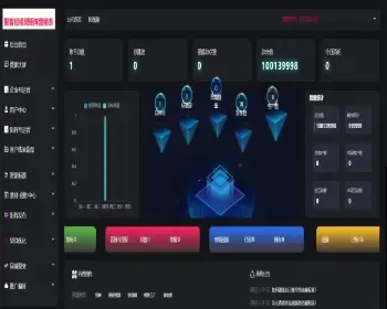 抖音SEO矩阵系统抖音矩阵管理短视频矩阵系统视频运营多镜头混剪分组拆分