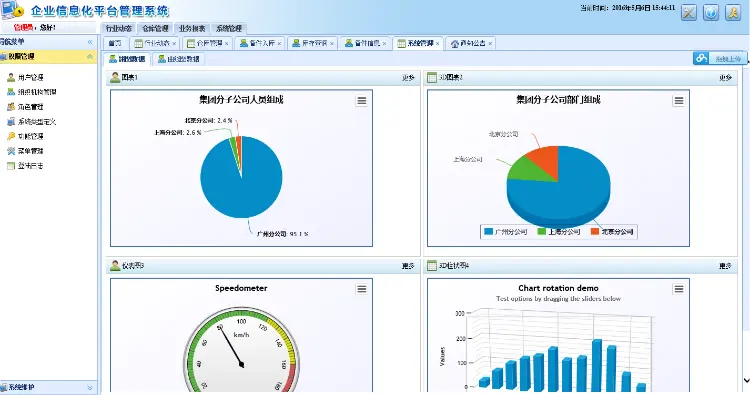 企业信息化管理平台源码MVC4