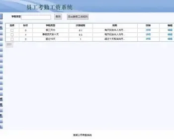 ASP.NET员工考勤管理系统源码