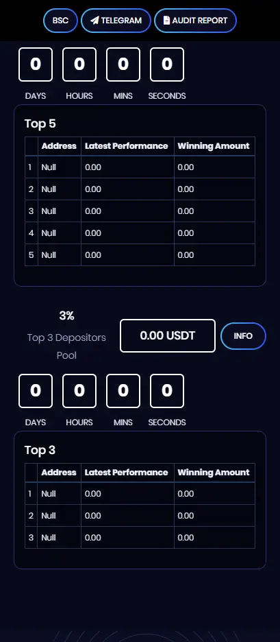 【包搭建】ETH/BNB/Polygon/AVAX区块链USDT自动生息/链上操作/理财交易/可定制开发