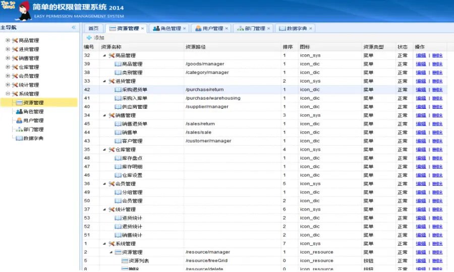 spring mvc+spring+hibernate框架整合开发后台权限管理系统源码