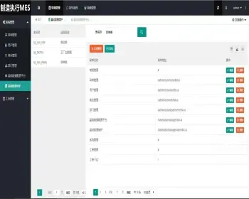 SpringBoot生产制造执行MES系统源码提供定制开发