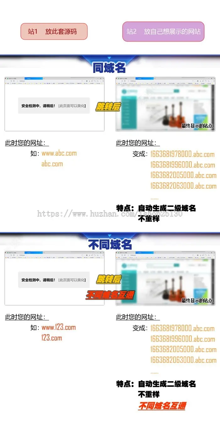 【2022-9新修】群建站-泛解析-站点随机生成二级域名-自动生成二级域名-生成不同域名