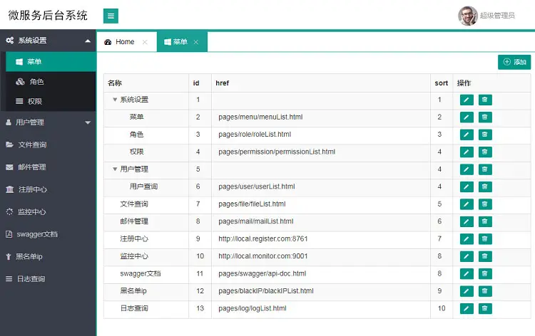 微服务spring cloud框架后台系统源码 springmvc spring boot定制 