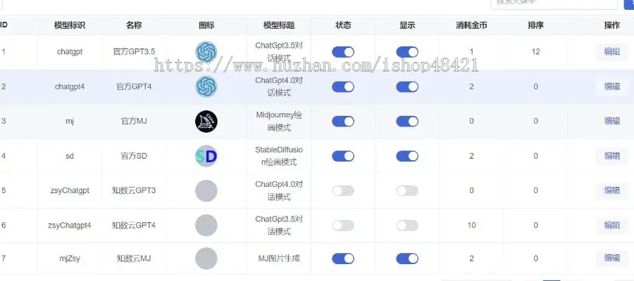 CHATGPT+MJ+SD网站源码