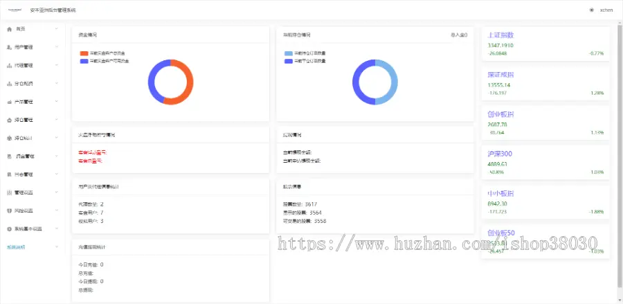 新版带新股申购/配资系统/股票交易/股票配资/融资融券/双两融/可自发股票