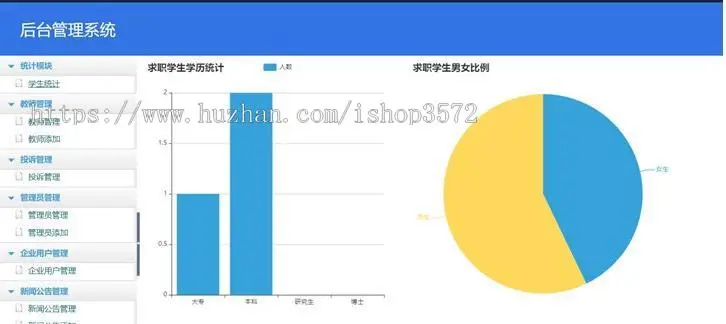 基于SSM的大学生就业信息系统源码