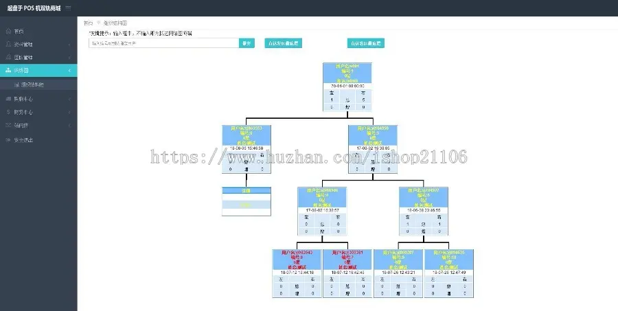 PHP起盘于POS机双轨团队多层直销带内部商城系统源码