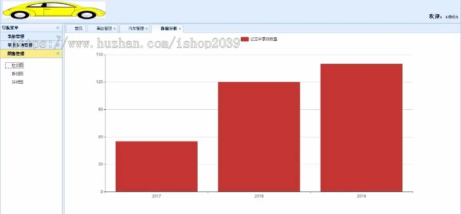 java开发高速公路事故后台信息管理系统源码 